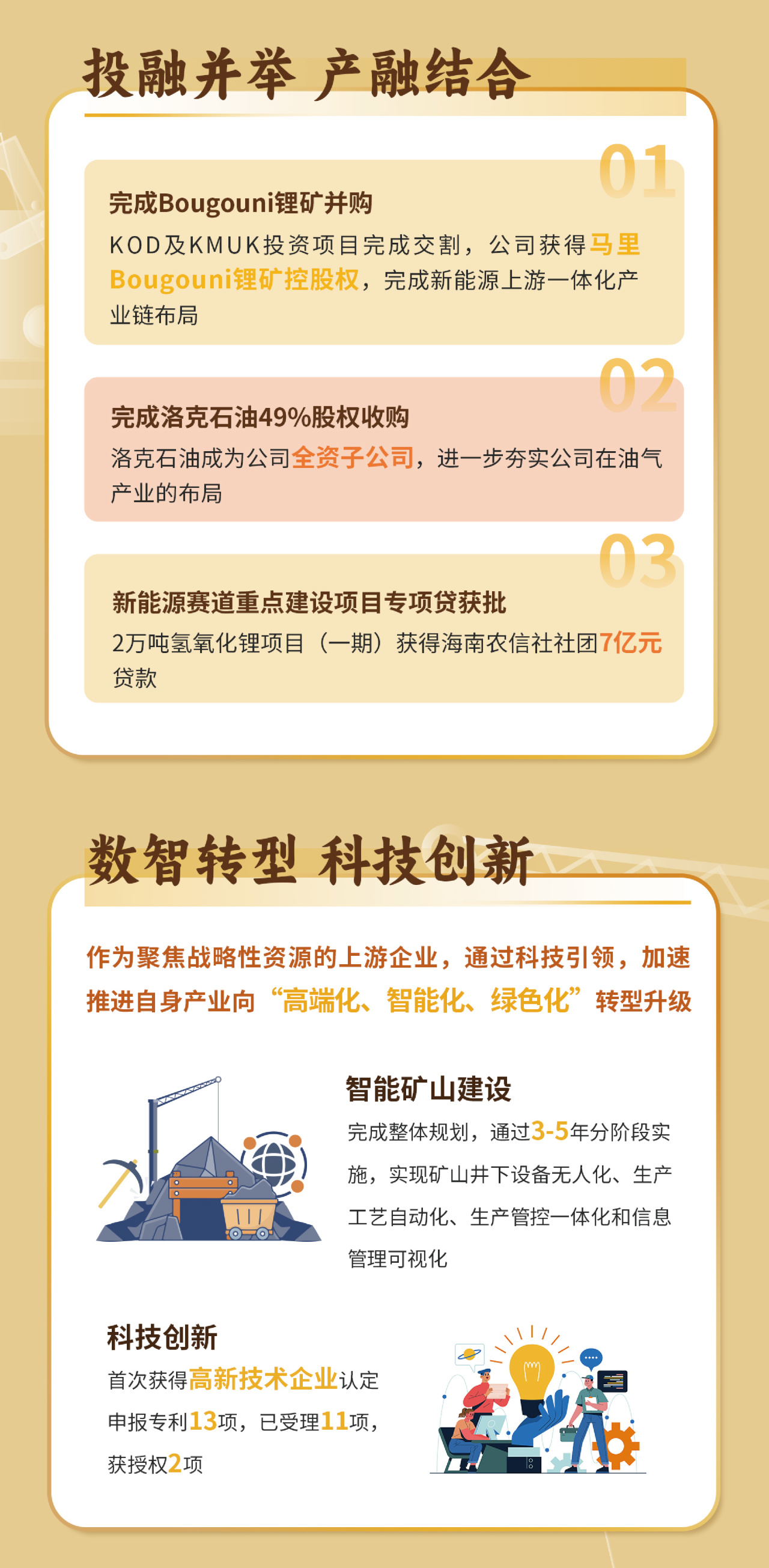 一图看懂尊龙凯时2023年度业绩7.jpg